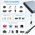 thumbnail image 7 of USB C to HDMI Multiport Adapter, USB C Hub, USB C to USB Adapter with 4K HDMI+ USB 3.0 5Gbps + 100W Power Delivery, USB C Dongle for iPhone 15, Samsung, MacBook, iPad pro,Chromebook, Dell, More, 7 of 7