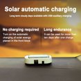 thumbnail image 4 of Luz de alarma Universal antirrobo Solar USB alimentado seguridad coche LED alarma luz simulada advertencia simulada Flash parpadeante lámpara de precaución falsa JShteea  El nuevo, 4 of 8