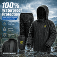 thumbnail image 5 of TIDEWE Rain Suit for Men and Women, Waterproof Breathable Lightweight 2 Piece Rainwear Set with Jacket and Pants for Outdoor Use, 5 of 9