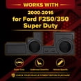 thumbnail image 2 of QPower Dual 10" Ported Subwoofer Box for Ford F-250 & F-350 Super Duty 2000-2016, 2 of 7