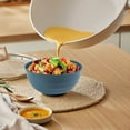 thumbnail image 4 of WNFJR Eco-Friendly Plastic Cereal Bowl – Lightweight Straw Fiber Bowl Microwave & Dishwasher Safe – Reusable Non-Breakable Soup, Oatmeal & Fruit Bowl, 4 of 4