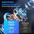thumbnail image 5 of Mini Ventilador Turbo de Chorro, 130.000 RPM, Velocidad del Viento, 52 M/S, Motor Sin Escobillas, Ventilador de Conducto Portátil, Soplador Ciclónico Turbo Eléctrico., 5 of 5