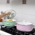 thumbnail image 2 of Batería de Cocina y utensilios 20 piezas Sofía Sofía Colors C0455-00, 2 of 6