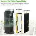 thumbnail image 4 of FLT4825 HEPA Filter B Compatible with Air Purifier AC4825 AC4825E AC4300 AC4800 AC4900 AC4850 by - 4 x True H13 HEPA Filters, 8 x Activated Carbon Pre-Filter, 4 of 6