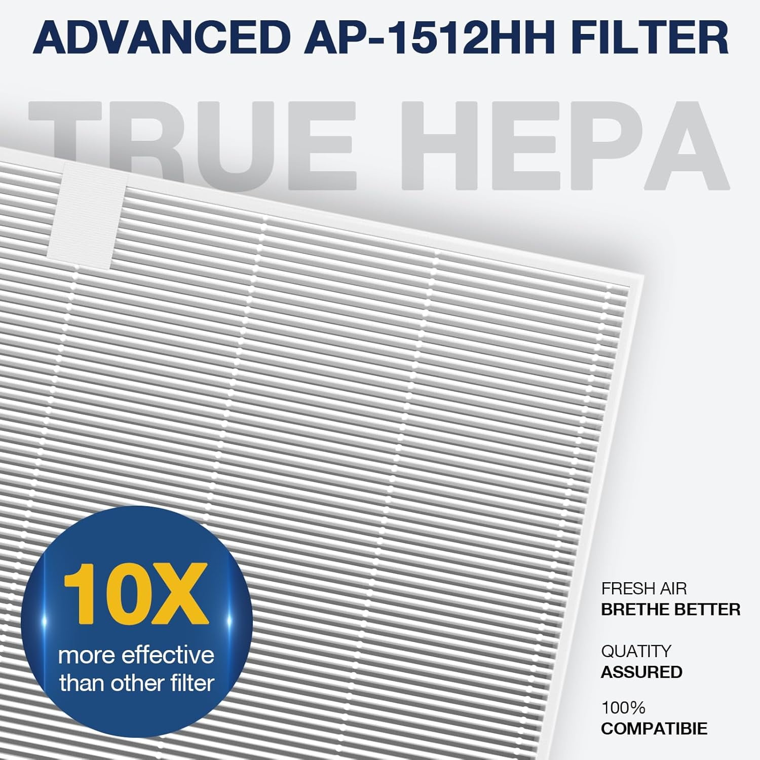 AP-1512HH Air Purifier Replacement Filter Set for Coway Airmega AP-1512HH and and Airmega 200M air Purifier, 2 HEPA and 6 Carbon Filters