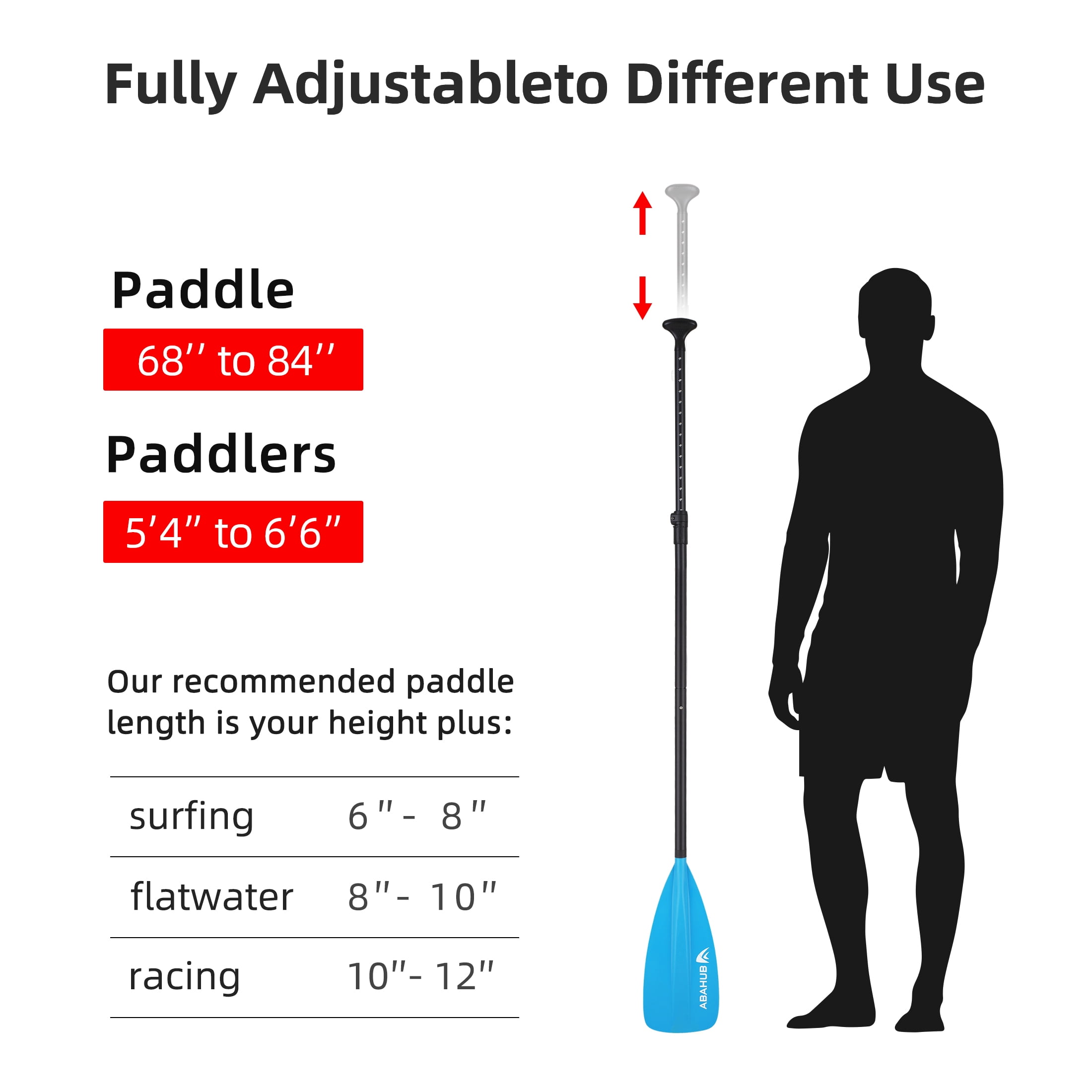 AbahubFit Adjustable SUP Paddle (3-Piece) Lightweight Stand-up Paddle Oars for Paddleboard, Aluminum Alloy Shaft 68" - 84"