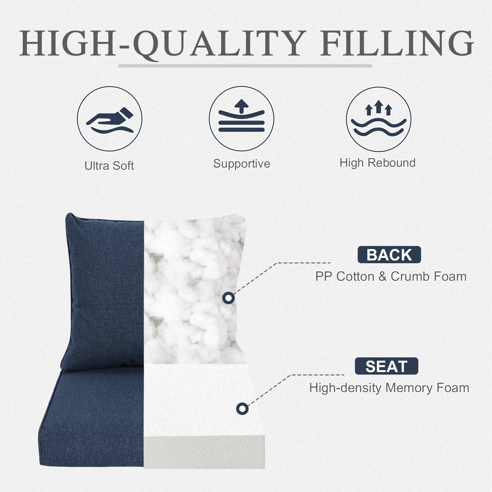 Aoodor 24" x 24" Patio Deep Seat Cushion Set, Water Resistant & Fade Resistant Outdoor Furniture Cushions with Adjustable Straps for Patio, Deck, Garden, Set of 2