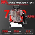 thumbnail image 3 of WETS 4-Cycle High Power Gas Backpack Leaf Blower,5HP - 75.6CC Engine, 750CFM Tornado-Like Airflow, Adjustable Speed, Ergonomic Design for Effortless Leaves, Snow, and Debris Cleanup, 3 of 9