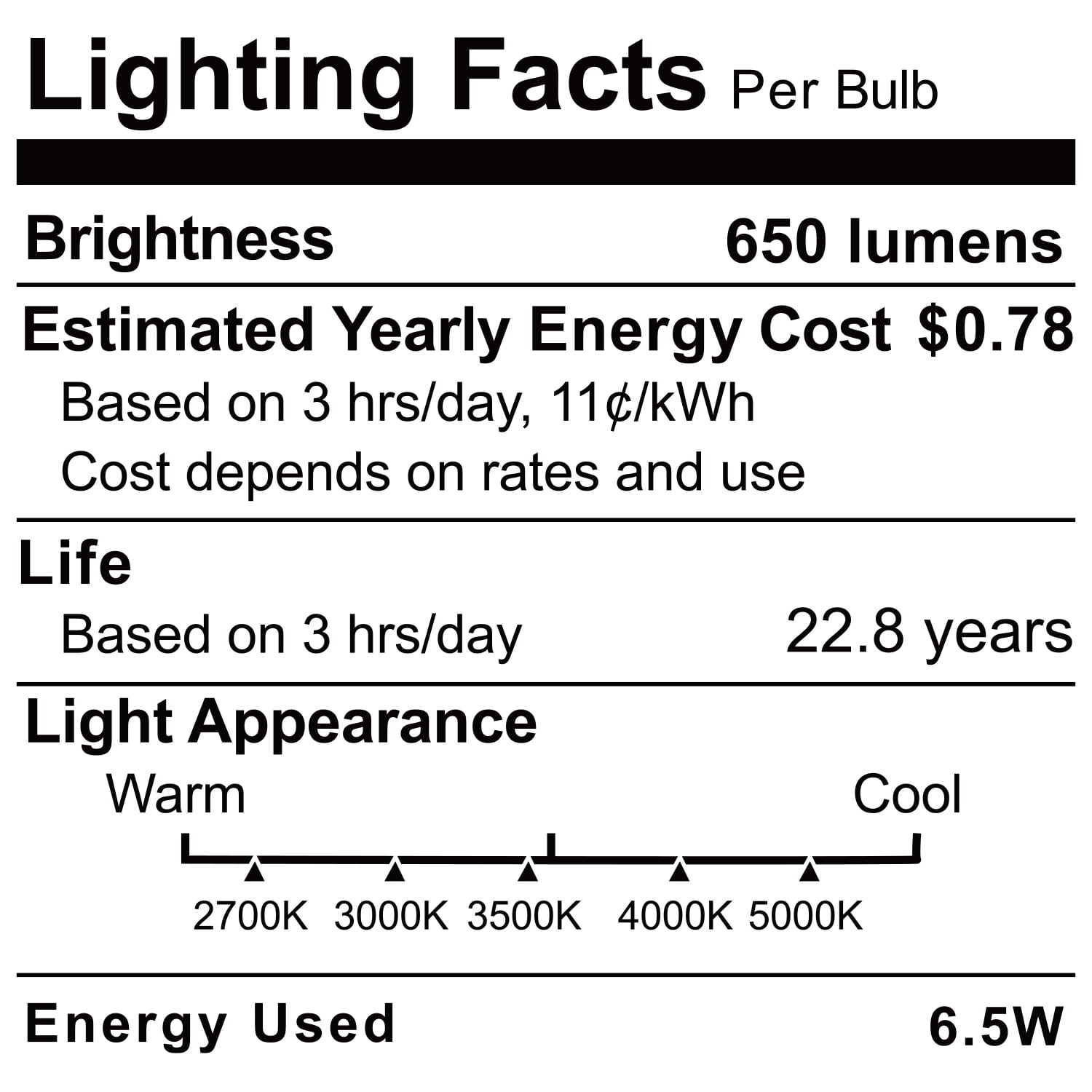 12 Pack 5CCT BR30 LED Light Bulbs, Dimmable, 6.5W, E26 Base, 2700K/3000K/3500K/4000K/5000K Selectable, Recessed Can Light Bulbs, UL FCC Listed