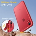 thumbnail image 6 of JETech Matte Case for iPhone XR 6.1-Inch, Shockproof Military Grade Drop Protection, Frosted Translucent Back Phone Cover, Anti-Fingerprint (Red), 6 of 6