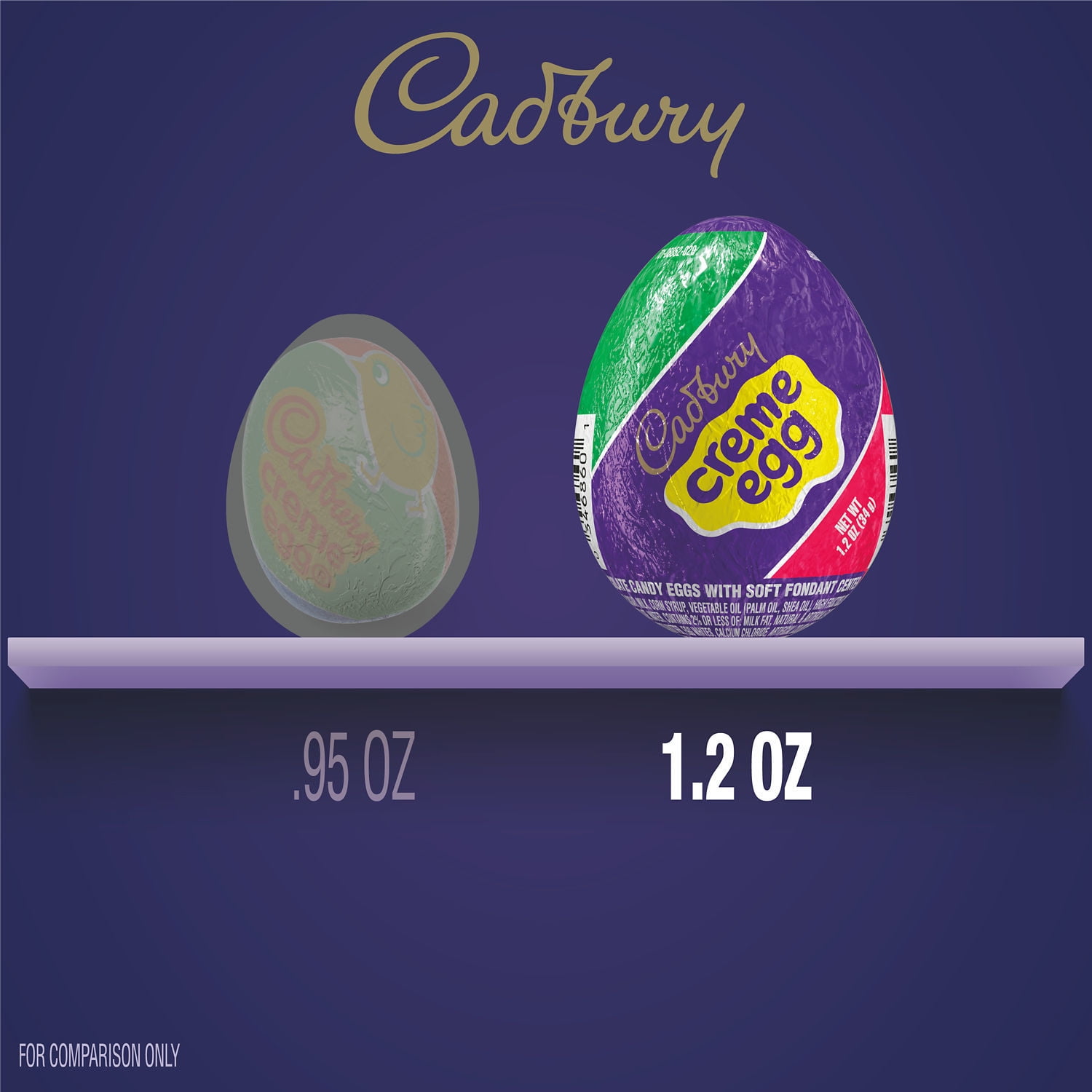 Cadbury Creme Egg Chocolate with Fondant Easter Candy Basket Stuffers, Eggs 1.2 oz, 5 Count