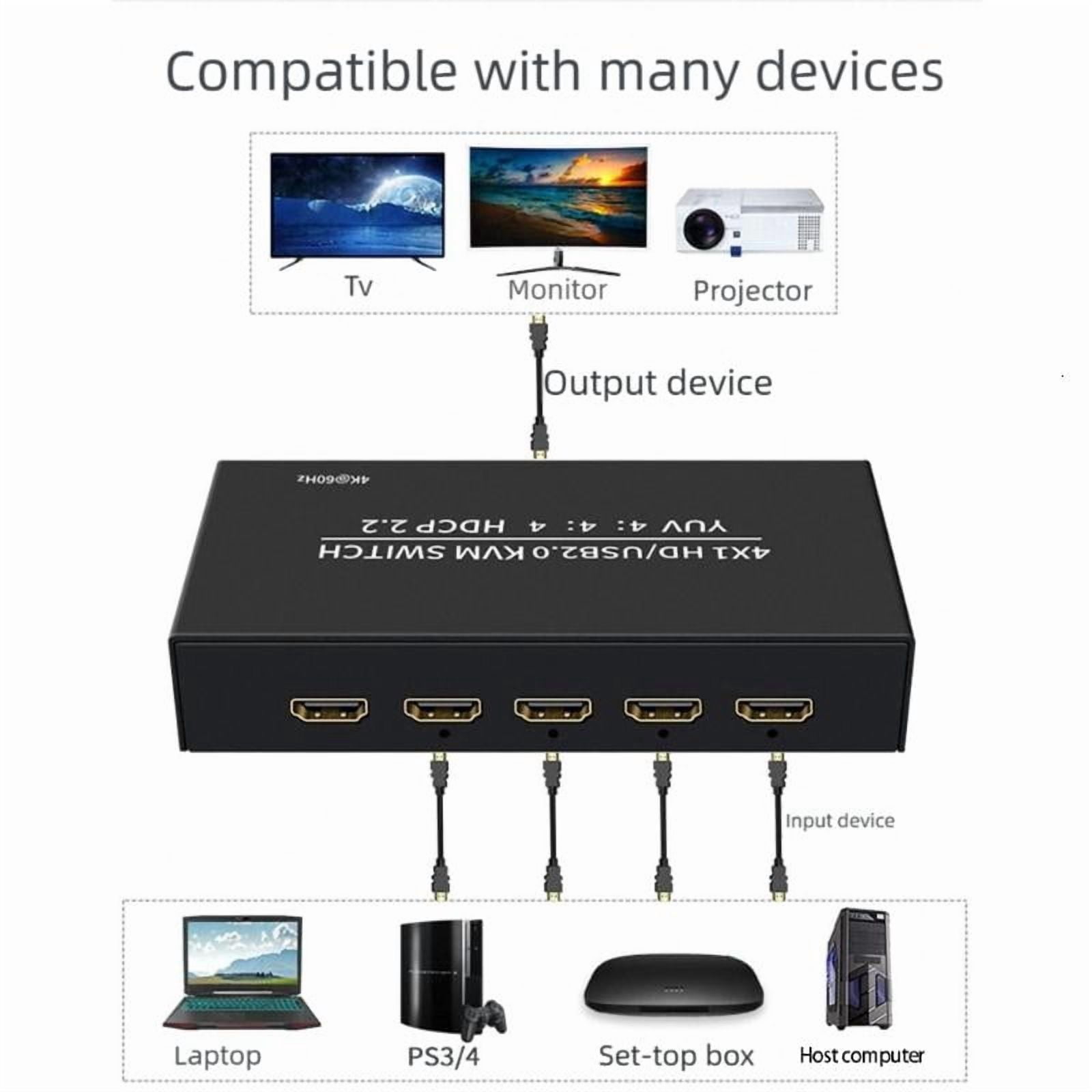 CEORPER Professional 4K60Hz 4 Port HDTV KVM Switches for Business Environment