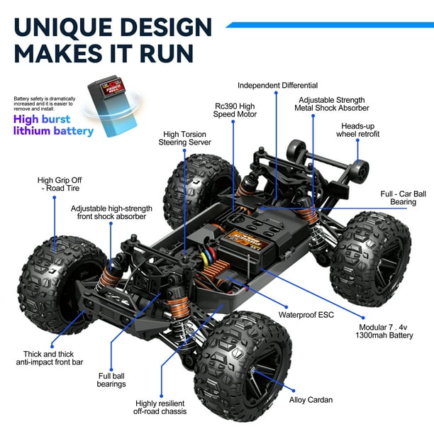 FAGINEY RC Cars for Adults Fast 40+MPH 1:14 Waterproof Off-Road RC Truck 4WD All Terrain High-Speed Remote Control Car Toy Gifts for Kids Boys, 2 FAGINEY RC Cars for Adults Fast 40+MPH 1:14 Waterproof Off-Road RC Truck 4WD All Terrain High-Speed Remote Control Car Toy Gifts for Kids Boys, 2