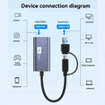 thumbnail image 2 of USB3.0 Video Capture Card Type-C HD Capture Cards 4K 30Hz -Compatible HD USB-A/C Switch Capture Card,1 * Video Capture Card,Blue, 2 of 8