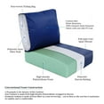 thumbnail image 2 of Covers & All Outdoor Seat Cushion Set (Seat + Back) for Patio Furniture, Pack of 2, Water Repellant Replacement Chair Cushions (Navy Blue, 28.5"x28.5"x5" Seat & 28.5"x19" Back), 2 of 7