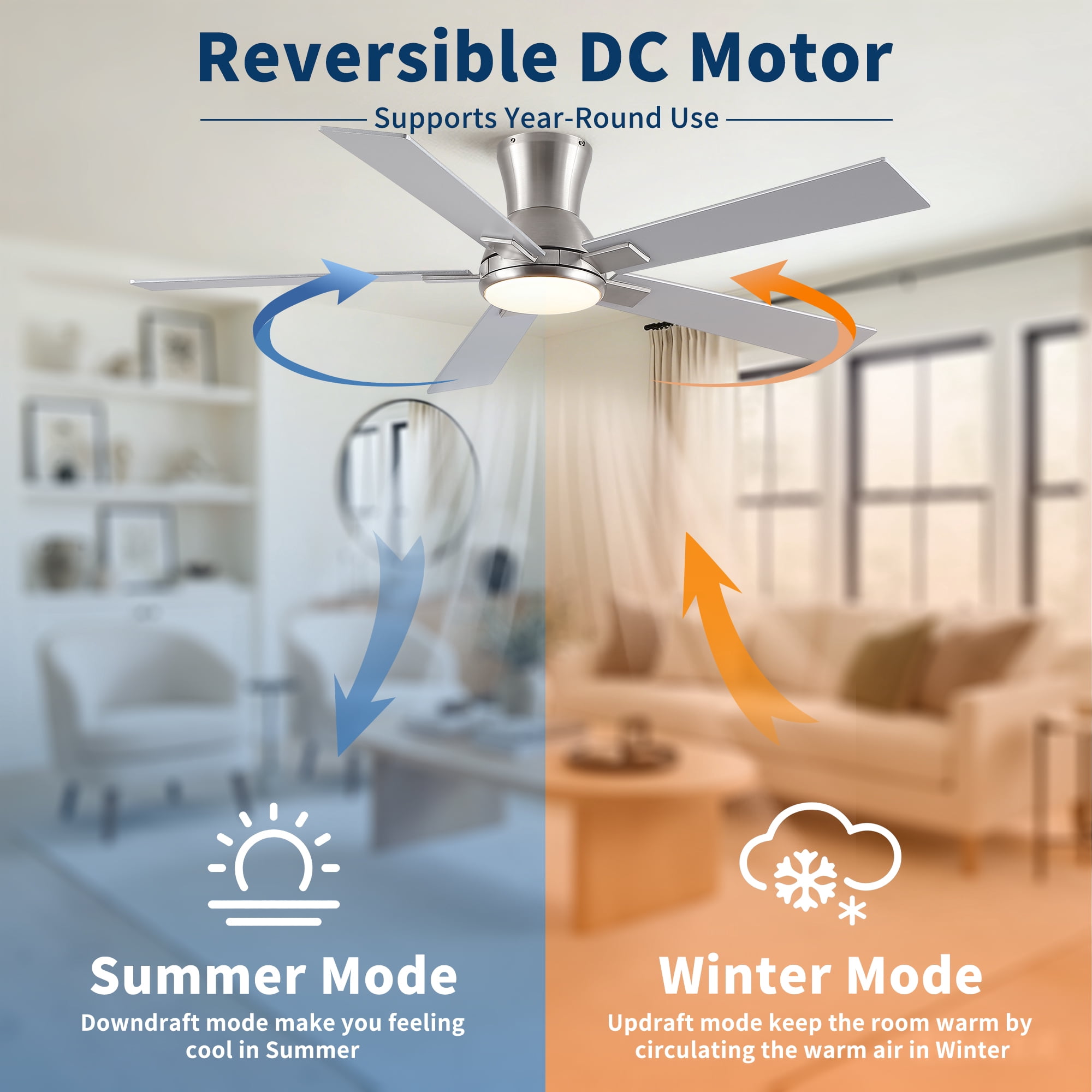 Leumius 52" Ceiling Fan with Light and Remote with Quiet DC Motor, Reversible Blades, Dimmable 3CCT LED Light for Living Room Bedroom Brushed Nickel