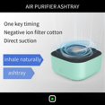 thumbnail image 2 of New Clean Air Ashtray, 2024 Best Smart Electronic Cleanair Ashtray Air Purifier, 2 of 5