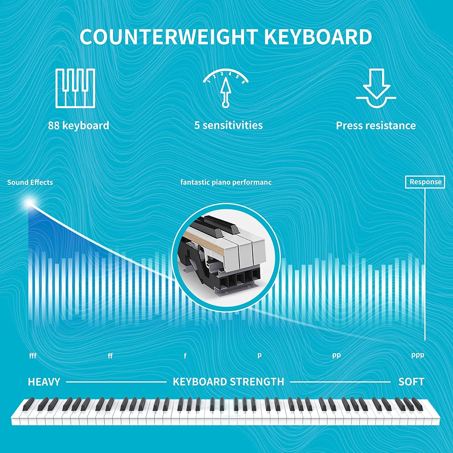 Buy LAGRIMA cuoote Digital Piano, 88Keys Weighted Keyboard Hammer