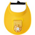 thumbnail image 3 of Sombreros de visera con ventilador – Tres ajustes de temperatura – Protección solar de área grande, viseras para mujeres/hombres/niños, hebilla elástica ajustable (amarillo) Sincero Electrónica, 3 of 5