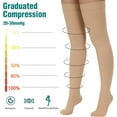 thumbnail image 5 of Wukang 2 Pairs Compression Stockings for Women & Men,20-30mmHg Thigh High Compression Socks,Closed Toe Medical Compression Socks with Silicone Dot Band, 5 of 5