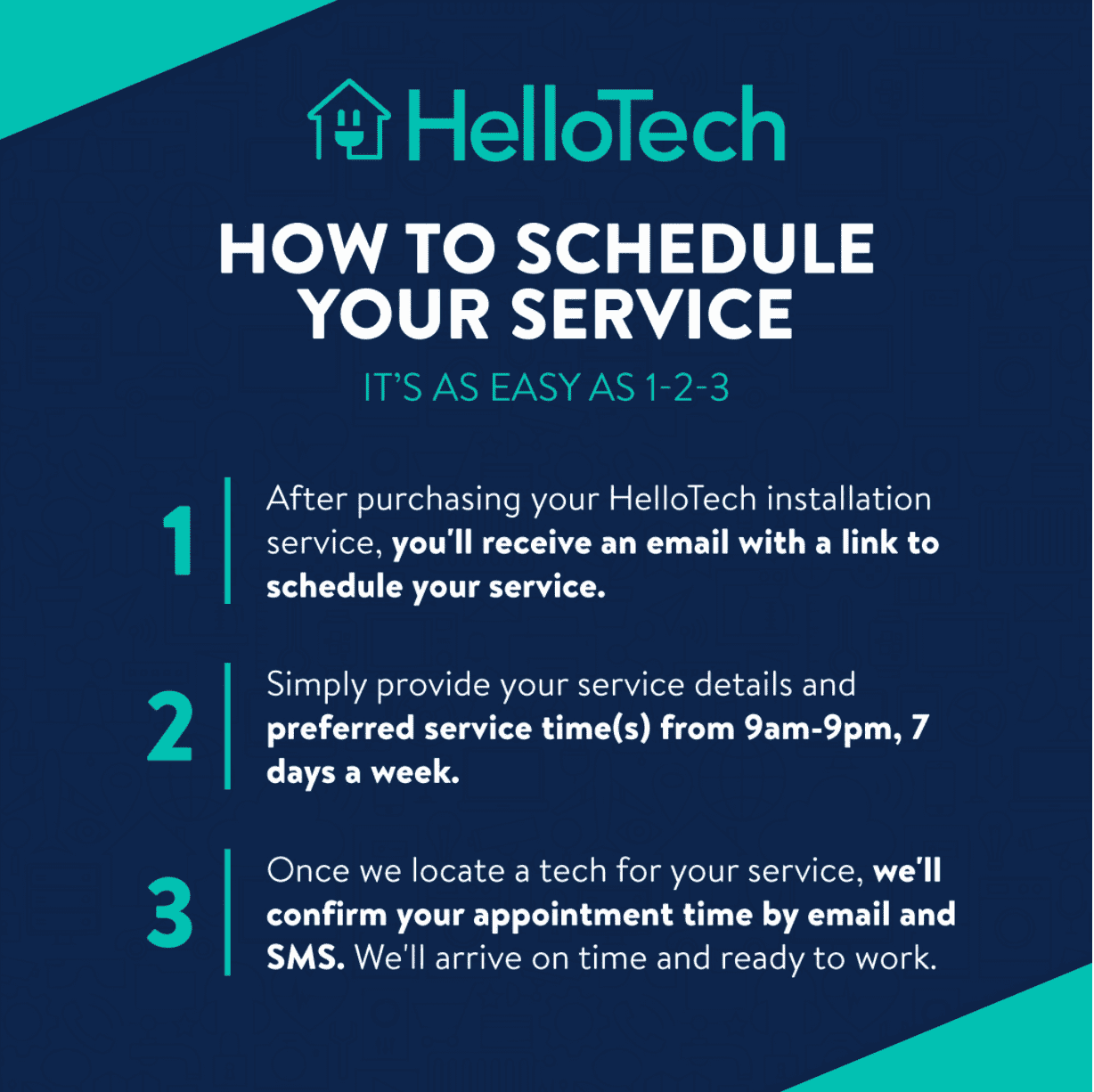 Home EV Charger Installation (between 11'-30' from Electrical Panel)