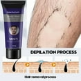 thumbnail image 6 of Hair Removal Cream Permanent Epilator Cream Intimate Areas Health Painless Hair Remover Growth Inhibitor For Men Body Care, 6 of 6