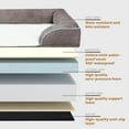 thumbnail image 5 of Laifug Orthopedic Premium Memory Foam Dog Bed, Dog Sofa with Washable and Removable Suede Cover, Waterproof Liner and Non-Slip Bottom, 5 of 8