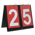 thumbnail image 3 of GOGO 2 Ensembles Tableaux de Pointage Sportifs Portatifs de Table Marqueur 00-99-Carte Rouge, 3 of 4