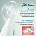 Dr. Emma Electric Vibration Flosser, Power Flosser for Adults, Gum
