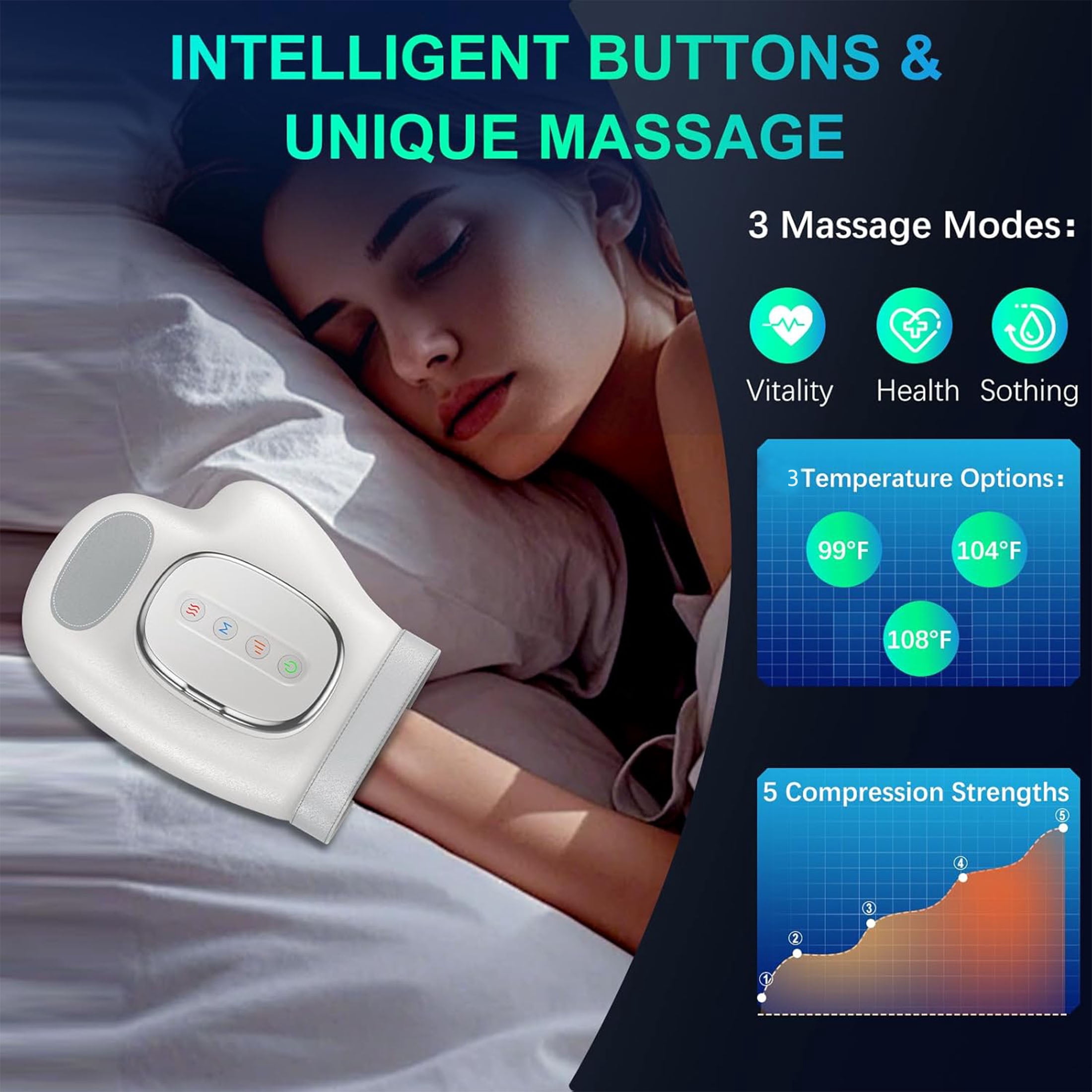 WANALIT Hand Massager with Heat and Compression, 3 Modes, 3 Temperatures, 5 Intensity Levels, Helps Soothe Hand Fatigue, Carpal Tunnel and Arthritis Discomfort, Gift for Women, Men