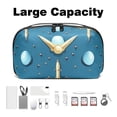 thumbnail image 3 of Easter USB Cable Organizer Charger Pouch Hard Drive Cases Oxford Cloth Digital Storage Bag 5.9x9.44x3.14 in Waterproof Electronics Accessories Case, 3 of 6