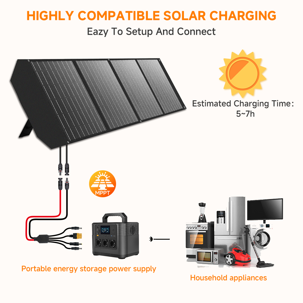 EFFORTWAY 200W Portable Solar Panel Foldable Solar Panel Charger with Adjustable Kickstands Waterproof IP67 for Camping, Home, RV, Boat, Outdoor, Power Station, off Grid System