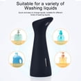 thumbnail image 4 of Automatic Soap Lotion Dispenser Battery Operated 200ML Liquid Dispenser Touchless PX6 Waterproof for Kitchen Bathroom Washroom, 4 of 5