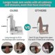 thumbnail image 4 of 10pcs Baby Child Proof Cabinet Locks Safety Easy Install No Drilling Or Keys 10 Pack High Quality, 4 of 5