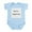 Sky Blue, variant on CafePress - Born Digital Infant Bodysuit - Baby Light Bodysuit, Size Newborn - 24 Months