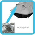 thumbnail image 5 of Compatible for Sea Doo Jet Ski RXT X aS 260 Cover 2011-2014 2015 2016 Jetski Cover 420 Denier, 5 of 5