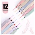 thumbnail image 2 of Joefnel 12 highlighters, aesthetic pastel cute highlighter, no bleed, 2 of 5