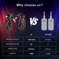 thumbnail image 3 of EX GEAR Professional Wireless Guitar System, 20 Channels, <1.5ms Ultra-Low Latency, 164ft Range, 270&deg; Rotating Plug, Re, 3 of 8