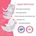 thumbnail image 4 of Veeda Natural Adult Incontinence Underwear for Women - Postpartum Underwear for Bladder Leakage Protection - Disposable Underwear with Maximum Absorbency - Extra Large Size - 34 Count, 4 of 6