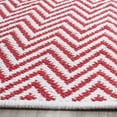 thumbnail image 3 of Safavieh Montauk Siomha Chevron Area Rug or Runner, 3 of 3