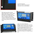 thumbnail image 3 of Maoww Panneau Solaire Module de Charge/charge de Cellule Solaire pour Chargeur PAD Alimentation de Batterie Extérieure Régulateur LCD 60A 12V/24V, 3 of 9