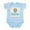 Sky Blue, variant on CafePress - Future Chemist Like Mommy Baby Body Suit - Baby Light Bodysuit, Size Newborn - 24 Months