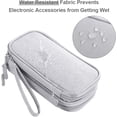 thumbnail image 4 of Electronic Organizer,3 Compartments Travel Cable Organizer Bag Pouch Portable Electronic Accessories Storage Case for Cable,Cord,Charger,Earphone,USB,Hard Drives,SD Card(M,Dark blue), 4 of 5