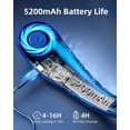 thumbnail image 4 of FrSara Portable Neck Fan with LED Display, 5200 mAh Bladeless Neck Fan for Indoor and Outdoor Travel, USB Rechargeable Wearable Personal Fan, 3 Speed Adjustable, Women's Neck Fan, 4 of 7
