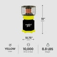 thumbnail image 3 of Comfort Gear 2 Pack 360 Degree Propane Heater, 7500 to 10000 BTU, 3 of 8