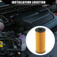 thumbnail image 2 of 2 Set No.68079744AB/68079744AA Engine Oil Filter Transmission Oil Filter for Dodge Journey 2011-2013, 2 of 6