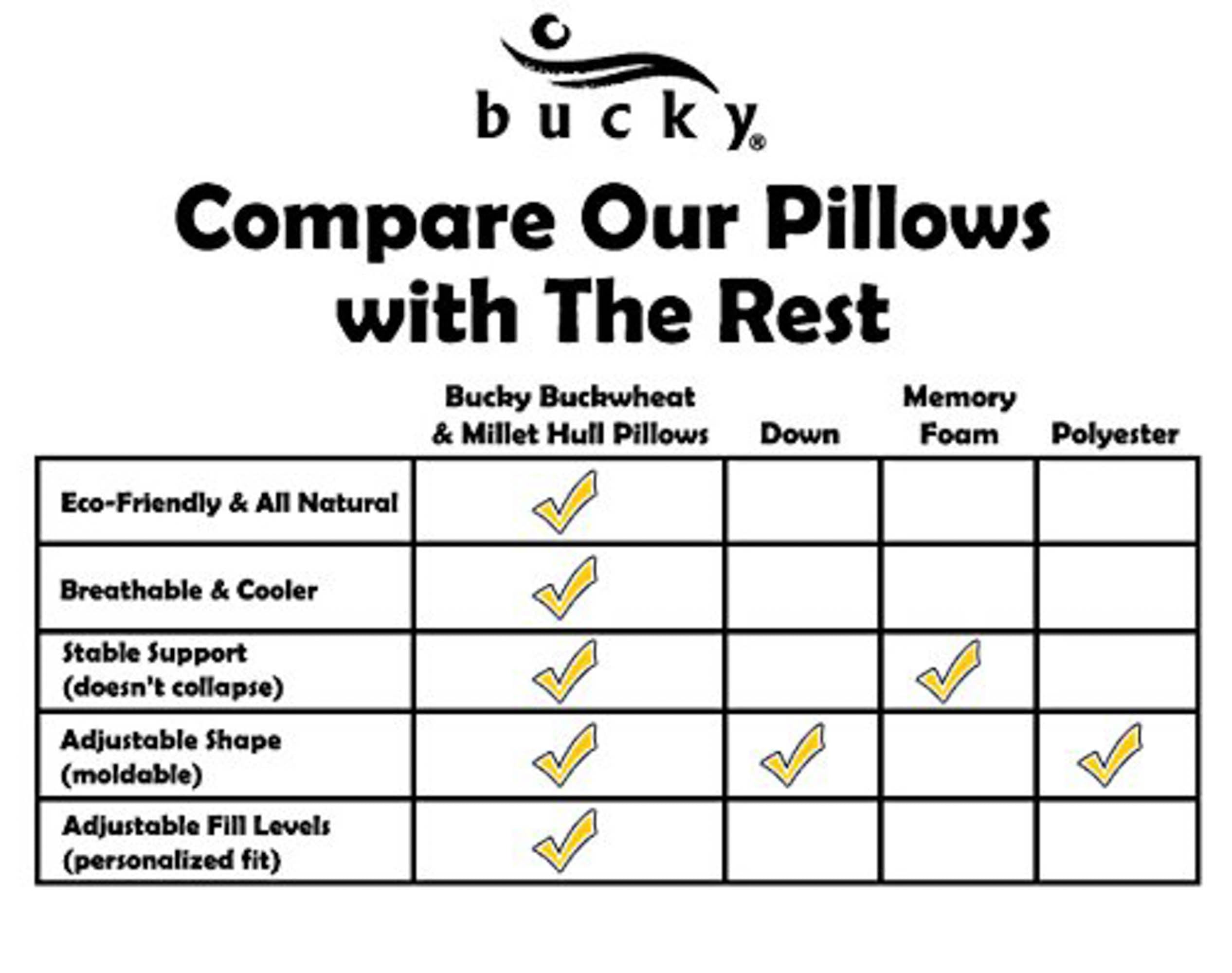 Bucky Bolster Pillow Millet White Walmart Com