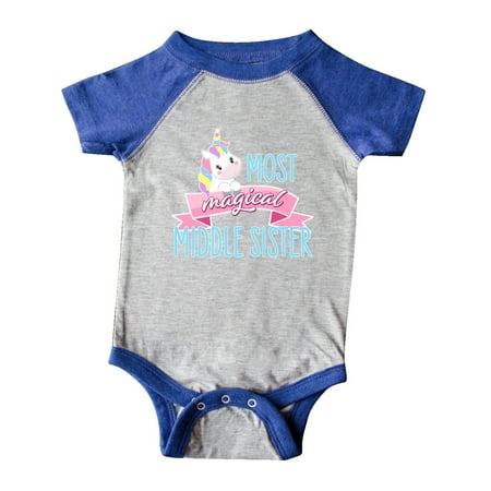 

Inktastic Most Magical Middle Sister- cute unicorn Gift Baby Girl Bodysuit