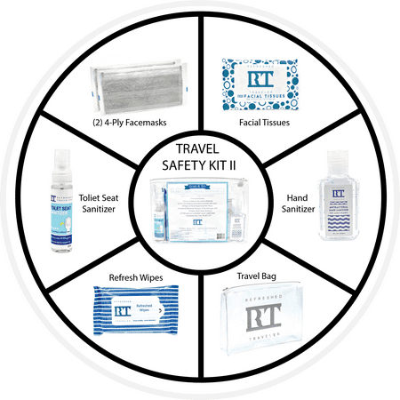 Refreshed Traveler - Travel Safety Kit II