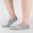 thumbnail image 5 of COOPLUS 15 Pairs Womens No Show Socks Lightweight Low Cut Non Slip Running Socks Ankle Invisible Liner Socks, 5 of 8